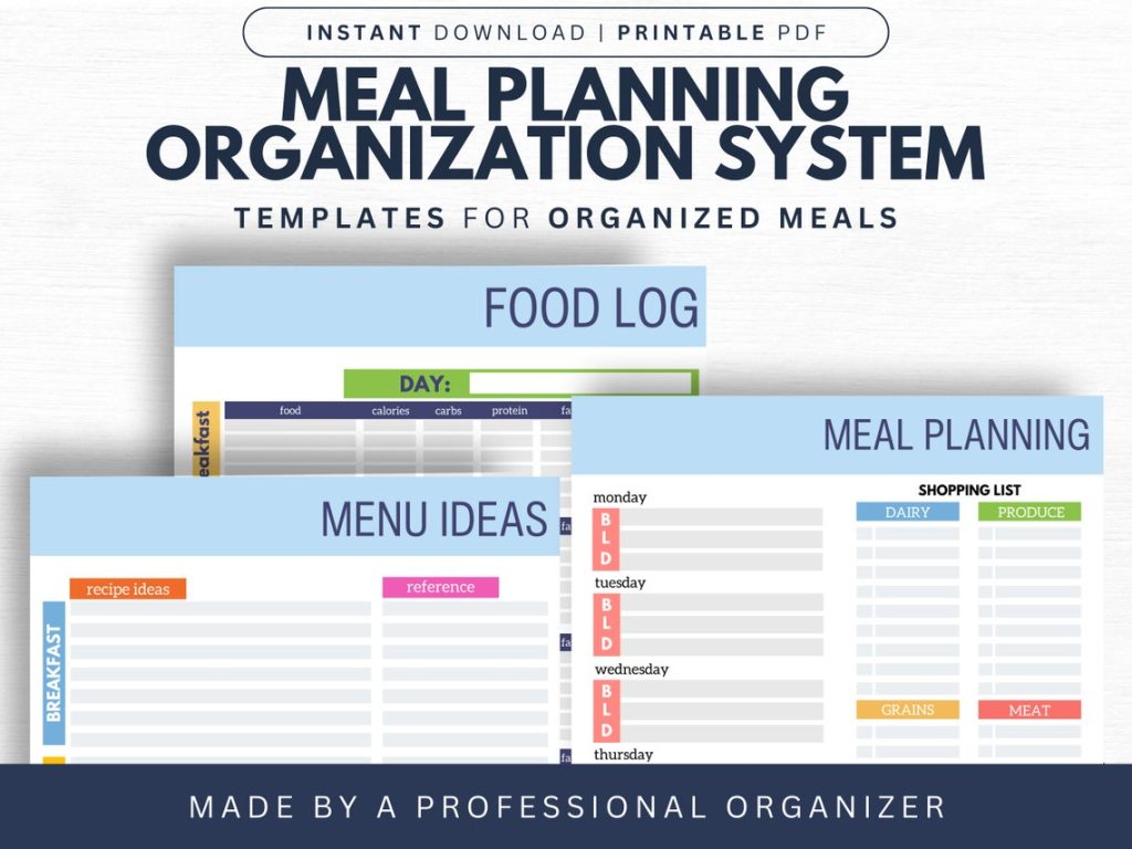 The Meal Planning Organization System Printable from Life's Lists